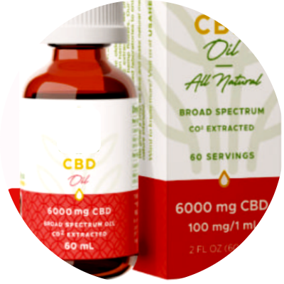 Cannabis medicinal